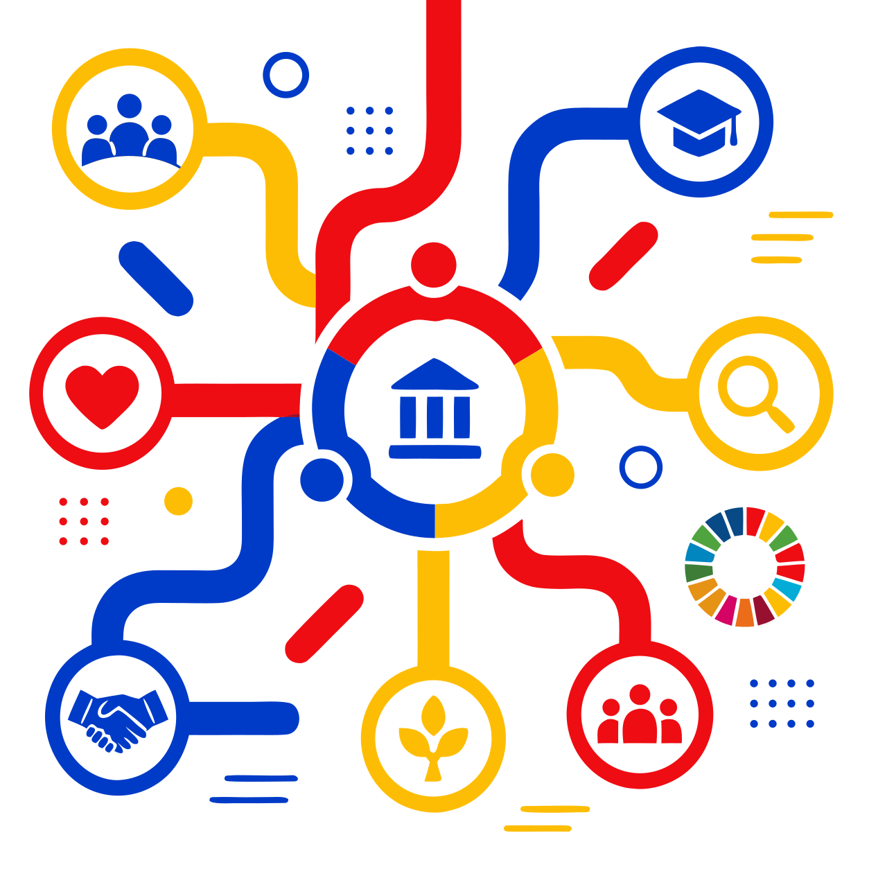 Institutional community engagement